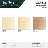 Set metalnih pastela PanPastel - zlatni