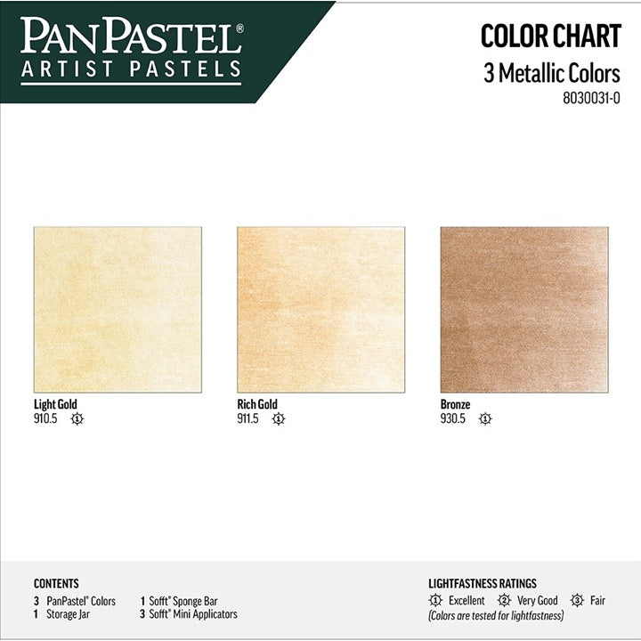 Set metalnih pastela PanPastel - zlatni