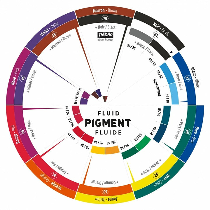 Krug boja Fluid Pigment