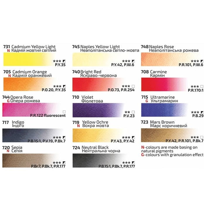Set akvarela Rosa Gallery Portrait 14x2,5 ml