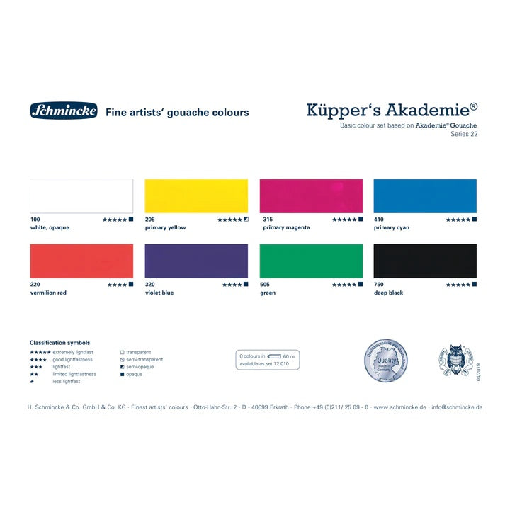 Set osnovnih gvaš boja Schmincke AKADEMIE 8 x 60 ml