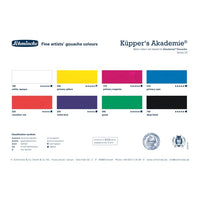 Set osnovnih gvaš boja Schmincke AKADEMIE 8 x 60 ml