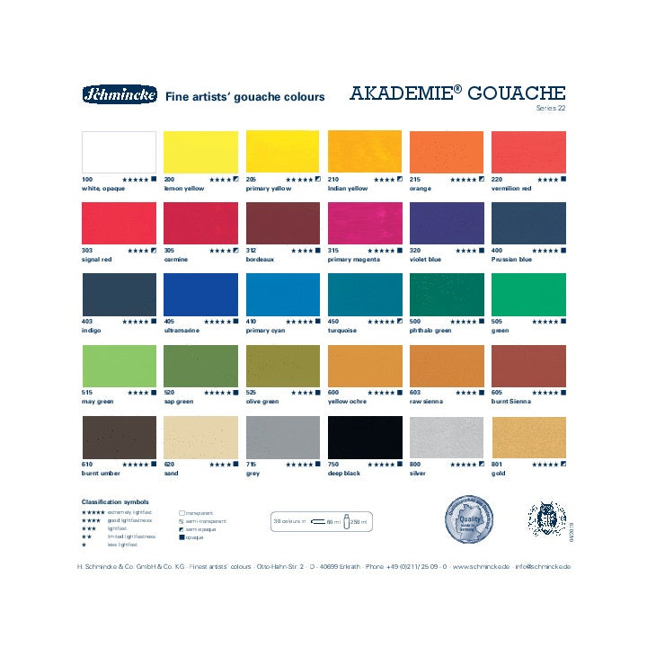 Set gvaš boja Schmincke AKADEMIE 10 x 60 ml