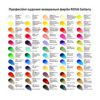 Akvarelne boje Rosa Gallery posudica 2.5 ml | razne boje — slika 2