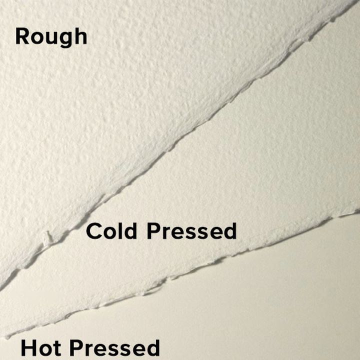 Akvarelni papir Artistico Cold pressed tradicionalna bijela 76 x 112 cm | različite gramaže — slika 2