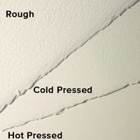 Akvarelni papir Artistico Cold pressed tradicionalna bijela 76 x 112 cm | različite gramaže — slika 2