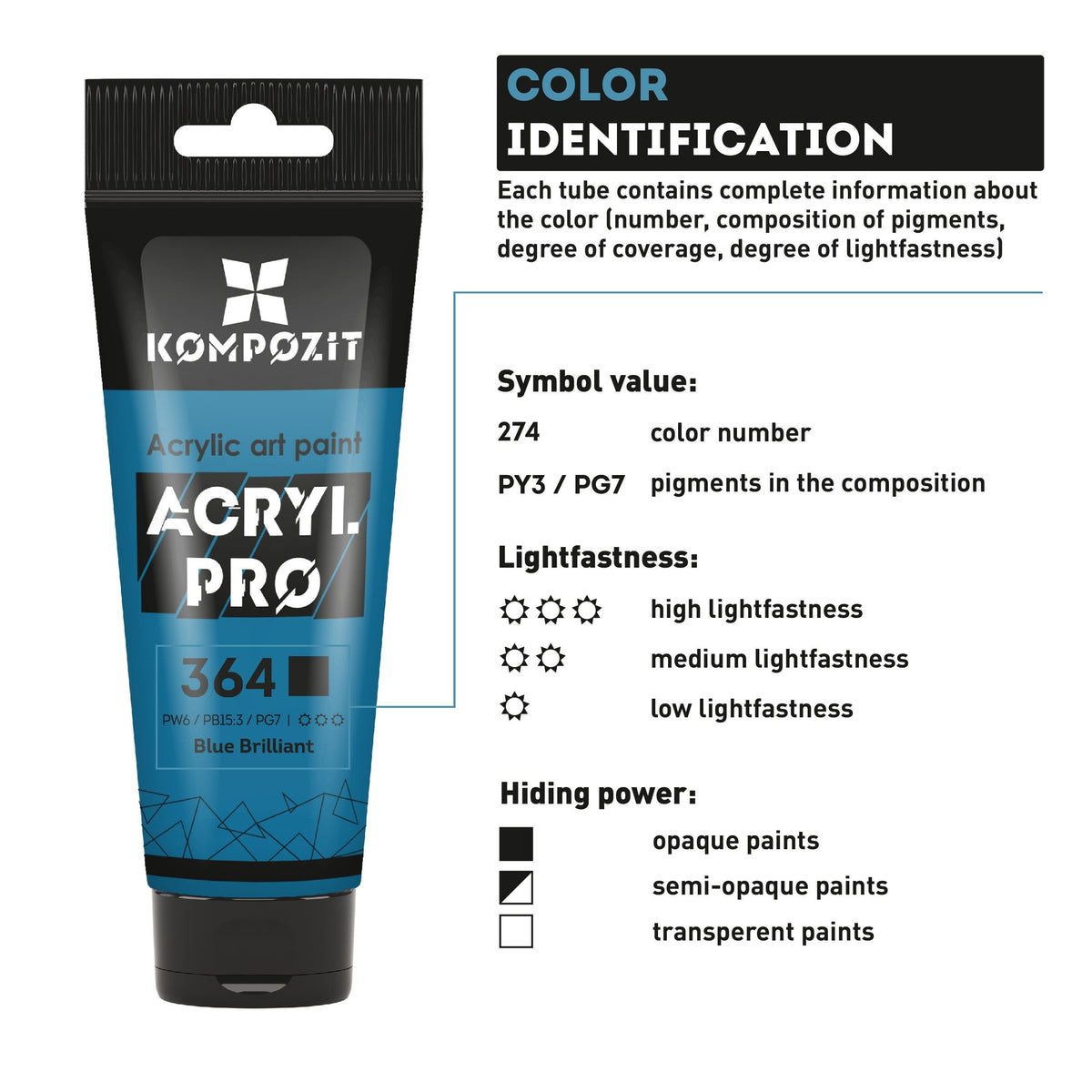Set akrilnih boja ACRYL PRO Kompozit u kutiji - 42 x 75 ml