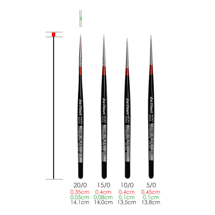Čopič da Vinci Micro-Nova 170 | razne veličine — slika 3