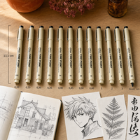 Crni tehnički flomaster fineliner, vrh 0,20 – 3 mm