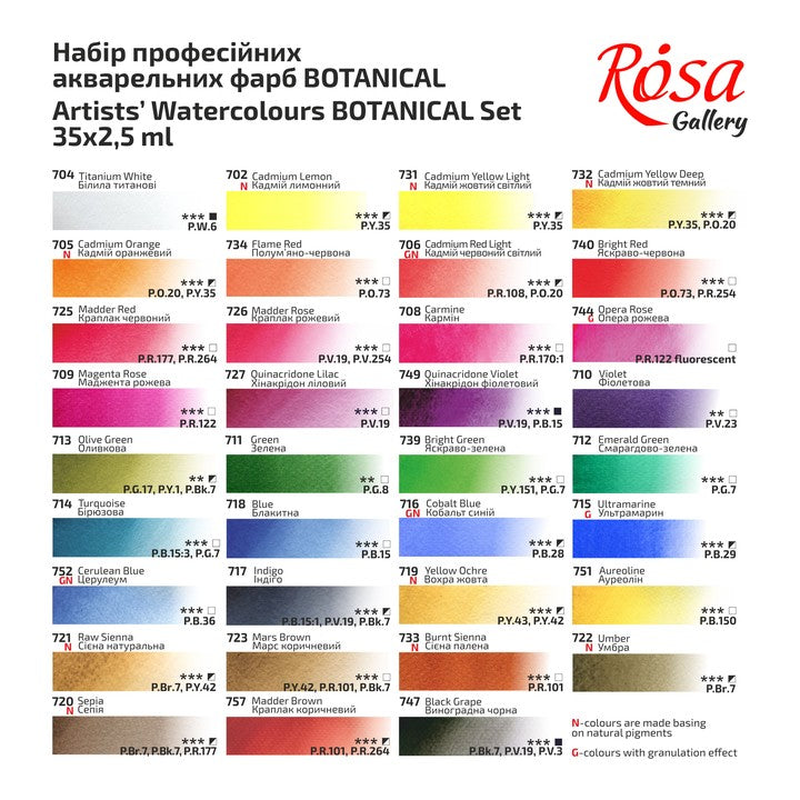 komplet-akvarel-boja-botanical-rosa-gallery-metalna-kutija-35-boja-pune-posudice-HR-RSK340235-4.jpg