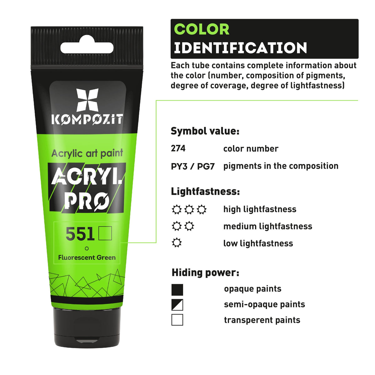 Fluorescentna akrilna boja ACRYL PRO ART Kompozit 75 ml
