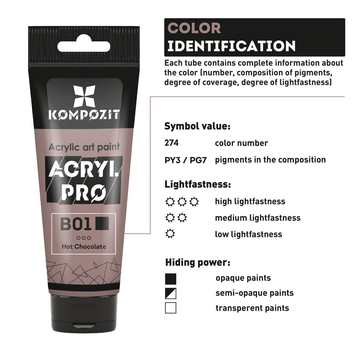 Pastelna akrilna boja ACRYL PRO ART Kompozit 75 ml
