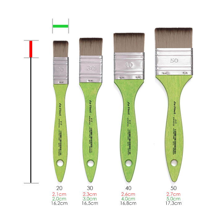 Mottler štetec Fit Synthetics 5073 - da Vinci | rôzne veľkosti — obrázok 4