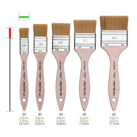Mottler štetec Synthetic Bristle 2429 - da Vinci | rôzne veľkosti — obrázok 2
