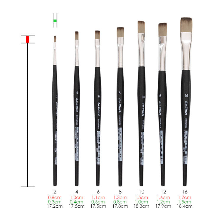 Plosnati kist Synthetics 3374 - da Vinci | razne veličine — slika 6