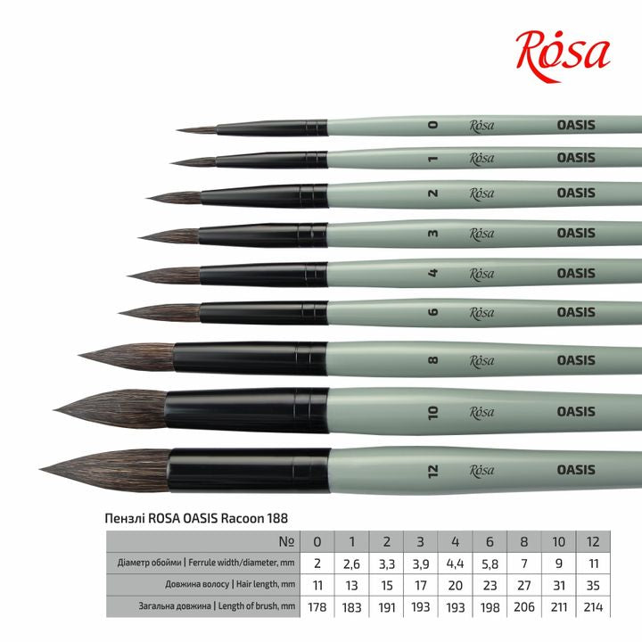Prirodni okrugli kist ROSA OASIS 188 | različite veličine — slika 2