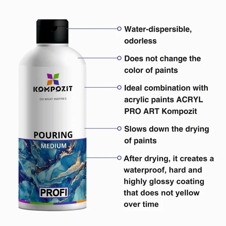 Profesionalni pouring medium PROFI od Kompozit | različiti volumeni — slika 1