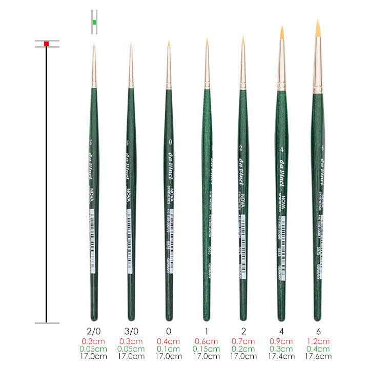 Retušovací štetec NOVA Synthetics 5575 - da Vinci | rôzne veľkosti — obrázok 3