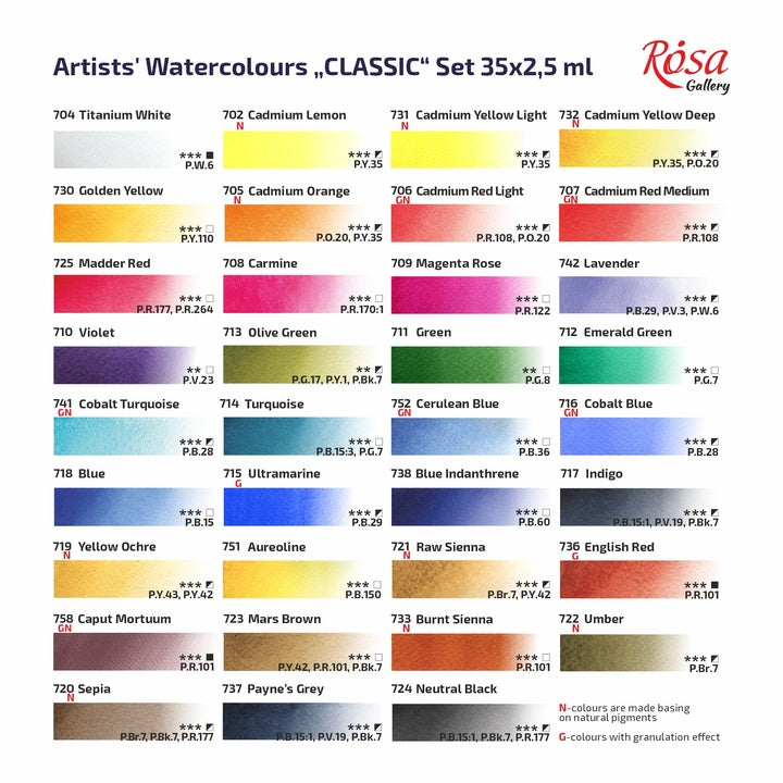 set-akvarel-boja-classic-rosa-gallery-metalna-kutija-35-boja-pune-posudice-SK-RSK340035-5.jpg
