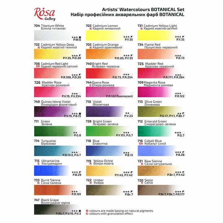 set-akvarelnih-boja-botanycal-rosa-gallery-metalna-kutija-28-boja-pune-posudice-SK-RSK340328-5.jpg