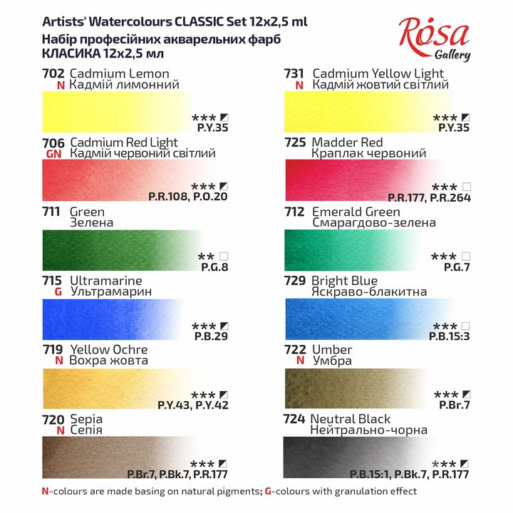set-akvarelnih-boja-classic-12-boja-pune-posudice-karton-rosa-gallery-HR-RSK340012-7.jpg